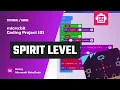 Micro bit Coding Project Spirit Level - Virtual Spirit Level Based on micro bit s Accelerometer