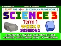 Science 3 Term 1 Week 5 Session 1