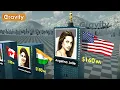 Download Lagu Richest Actresses 2024