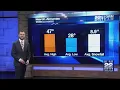 March weather outlook