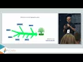 Lightning Talk 1 A Python discovery engine