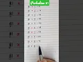 perkalian 81