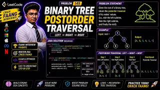LeetCode 145 Binary Tree Postorder Traversal Java Full Solution with Conceptual Walkthrough