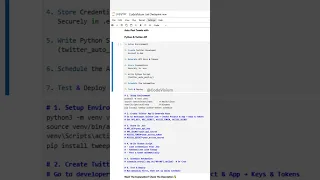 Auto-Post Tweets with Python Twitter API