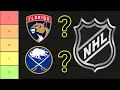 Ranking ALL NHL teams playoff probability s 2025-2026 season