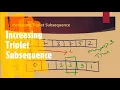 Increasing Triplet Subsequence LeetCode 334 Coders Camp