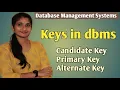 Lec - 8 Keys in dbms Candidate Key Primary Key Alternate Key