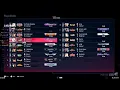 CLIP Somebody Leaked The Code