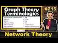Graph Theory Terminologies Explained Node Branch Degree of Node Tree Co Tree Twig Link