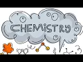 Starting 20 elements of chemistry in 10 minutes only