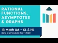 Rational Functions Asymptotes Graphs IB Math AA