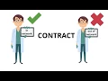 What does the EPO PPO HMO POS stand for in HEALTH INSURANCE What is network provider