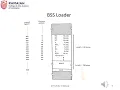 relocating loaders