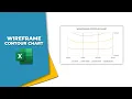 How to make Wireframe Contour chart in Excel