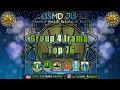 Download Lagu Tiada Tara Yusuf - Jawa Barat | TOP 76 GSMD Spesial Pulau Jawa