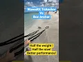 WavesRX TriAnchor (7LB) vs Box Anchor (13LB), about half size when folded and Superior Performance!