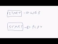 What is a Namespace in Programming Day 6 of 365 Days of Programming