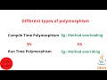 compile time and run time polymorphism in java malayalam Code eureka