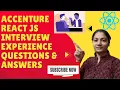 ReactJs Interview ReactJs Javascript