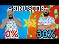 MAXIMIZE Your Sinusitis VA Disability Claim from 0 to 30 VA Rating