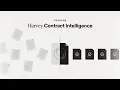Introducing Contract Intelligence