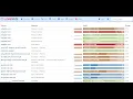 SNMP And Real World CCP Troubleshooting