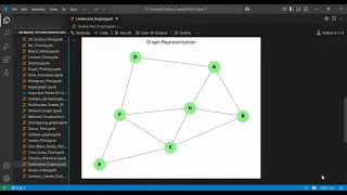 Create an Undirected Connected Graph in Python NetworkX Tutorial for Beginners