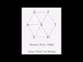 Download Lagu Exo - Monster (Feat. Chikk) [mashup]