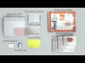 UF Health Pathology Laboratories Muscle Specimen Collection and Handling Tutorial