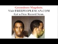 Greensboro Mugshots