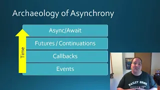 Why Async 1 - Introduction