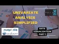 Python For Data Science 10 Data Visualization I - Explore Univariate Analysis by