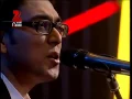 Download Lagu Anupam Roy Opare Thakbo Ami