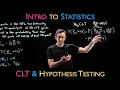 Central Limit Theorem Example Hypothesis Testing