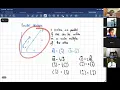 Review on Vectors Parallel Collinear Vectors