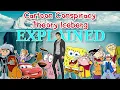 The Cartoon Conspiracy Theory Iceberg Explained