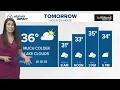 Northeast Ohio weather forecast Snow making its return this weekend