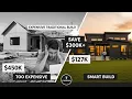 Build a Modern Home for 100K- 150K in 2026 The 30 Cost-Saver Revealed