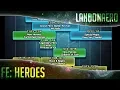 Fire Emblem Heroes - The Event Calendar is here