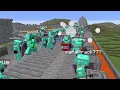 Unstable SMP: Civil War