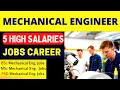 Top 5 High Salary Jobs after mechanical engineering 2022 BSc Mechanical Engineers job