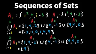 Unions and Intersection of Sequences of Sets - Discrete Math