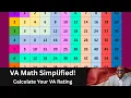 VA Math Explained How to Calculate Your VA Combined Rating Correctly