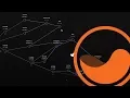 Luna Programming Language Tutorial