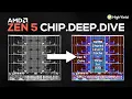 ZEN 5 has a 3D V-Cache Secret