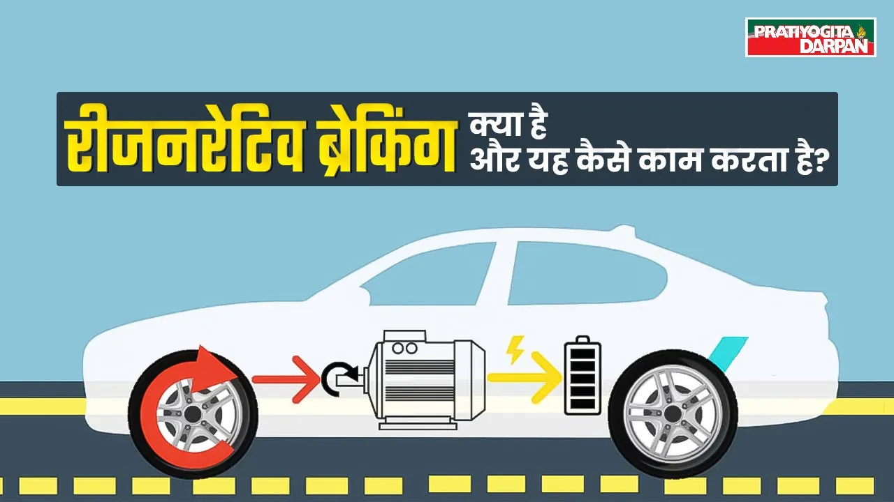 What Is Regenerative Braking | Pratiyogita Darpan