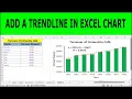 Adding The Trendline Equation And R2 In Excel How to Add a Trendline in Excel