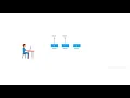 Need of Variables in Python Learn Python in Tamil Mothertong Tamil