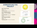 CS50 Python 2022 Final Project - Mathematical Operations in a CLI