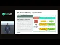 SUSE Labs Conference 2019 - HPE Persistent Memory